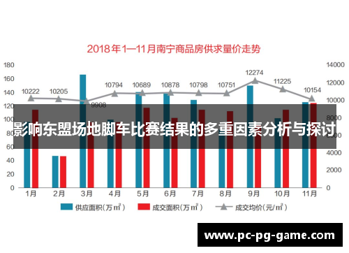 影响东盟场地脚车比赛结果的多重因素分析与探讨