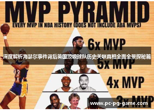 深度解析海瑟尔事件背后英国顶级球队历史关联真相全面全景探秘篇