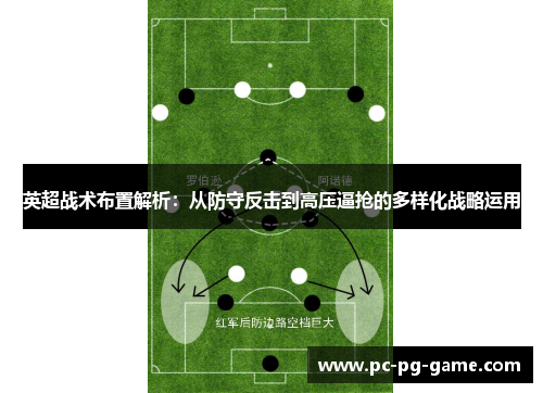 英超战术布置解析：从防守反击到高压逼抢的多样化战略运用