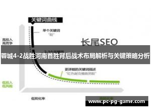蓉城4-2战胜河南首胜背后战术布局解析与关键策略分析