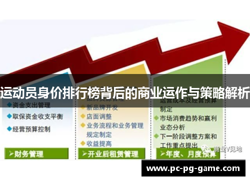 运动员身价排行榜背后的商业运作与策略解析 运动员身价排行榜背后的商业运作与策略解析