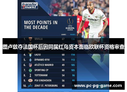 图卢兹夺法国杯后因同属红鸟资本面临欧联杯资格审查